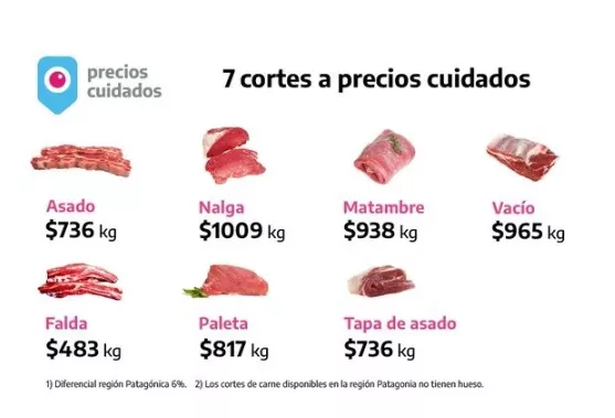 “Cortes Cuidados” carne