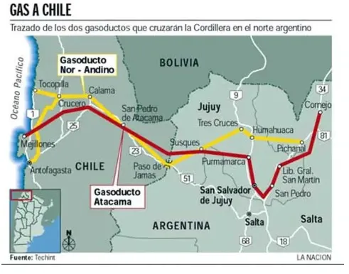 Gas a Chile