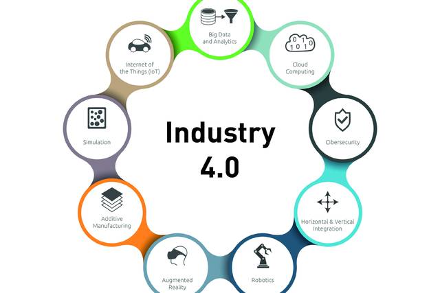industry-4.0