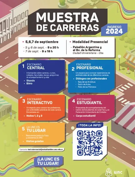 Muestra de Carreras 5