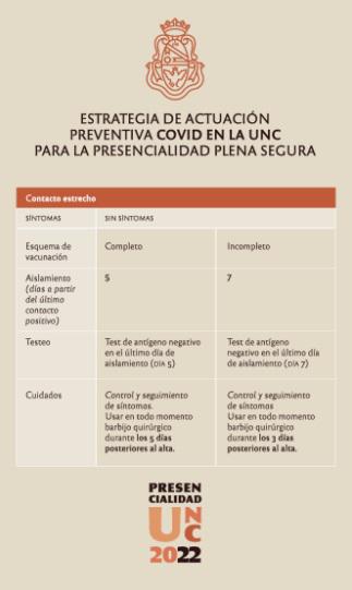 UNC presencialidad covid
