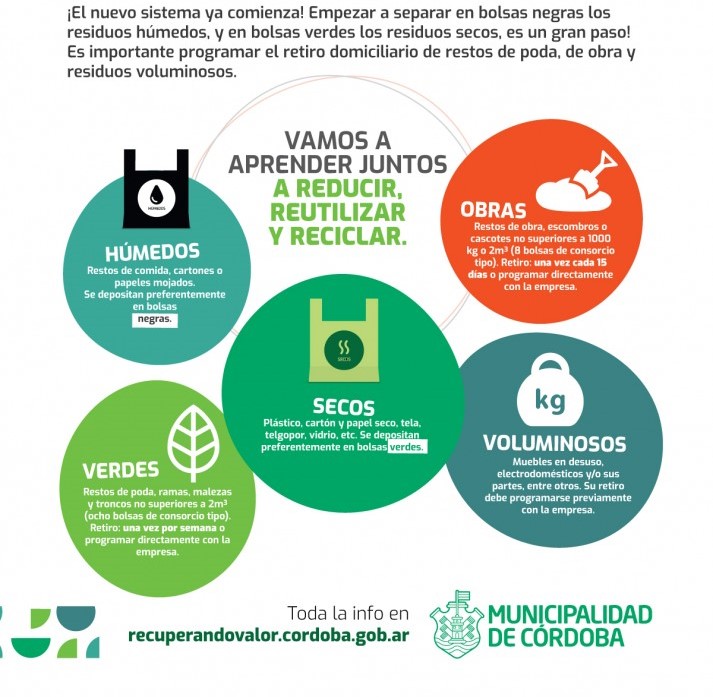 infografia-recuperando-valor