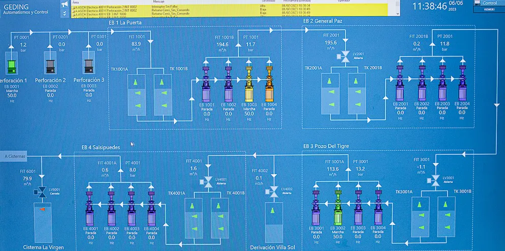 legislatura de córdoba