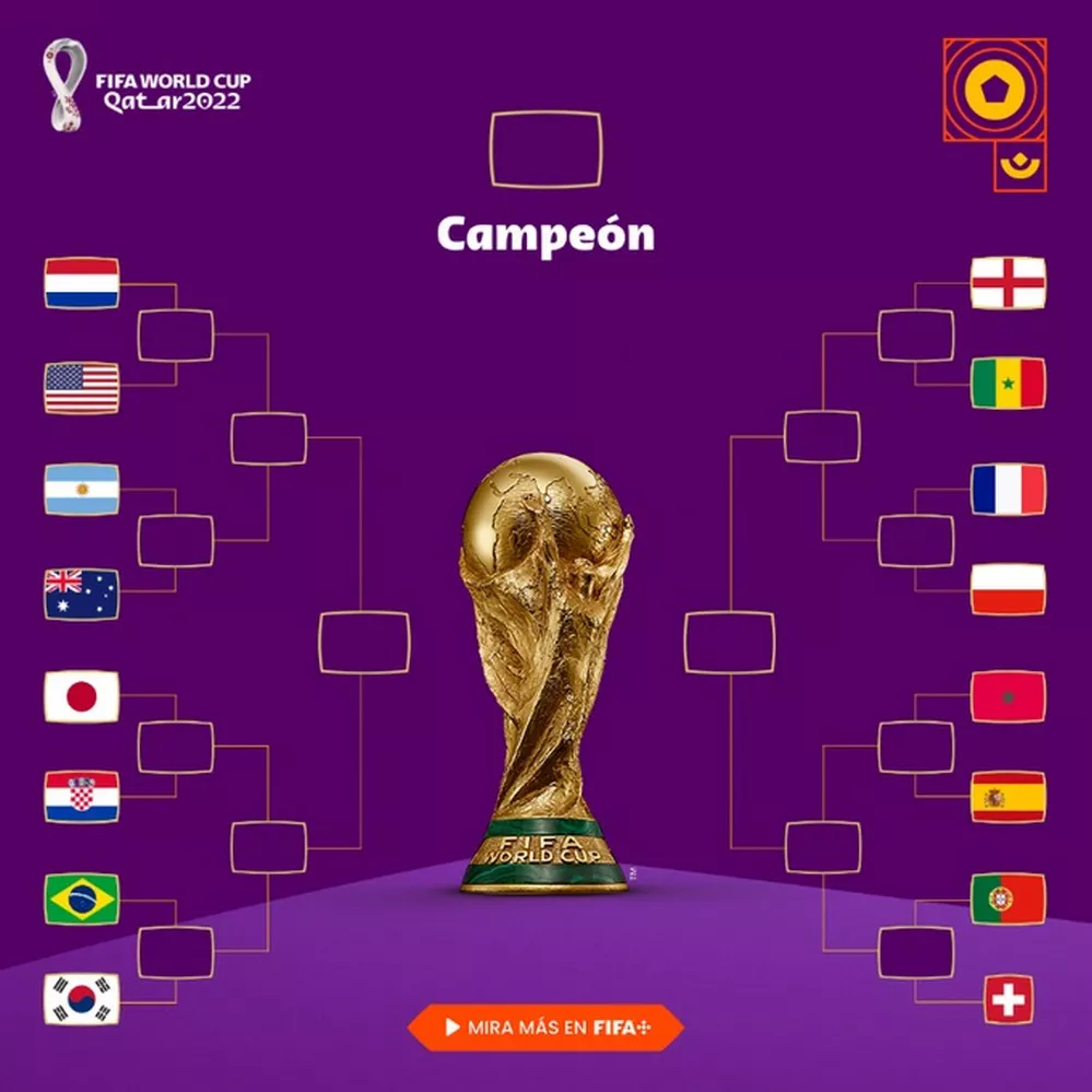 EL OBJETIVO FOTO OCTAVOS DE FINAL QATAR 2