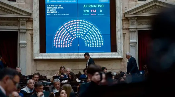 reforma de alquileres nueva ley