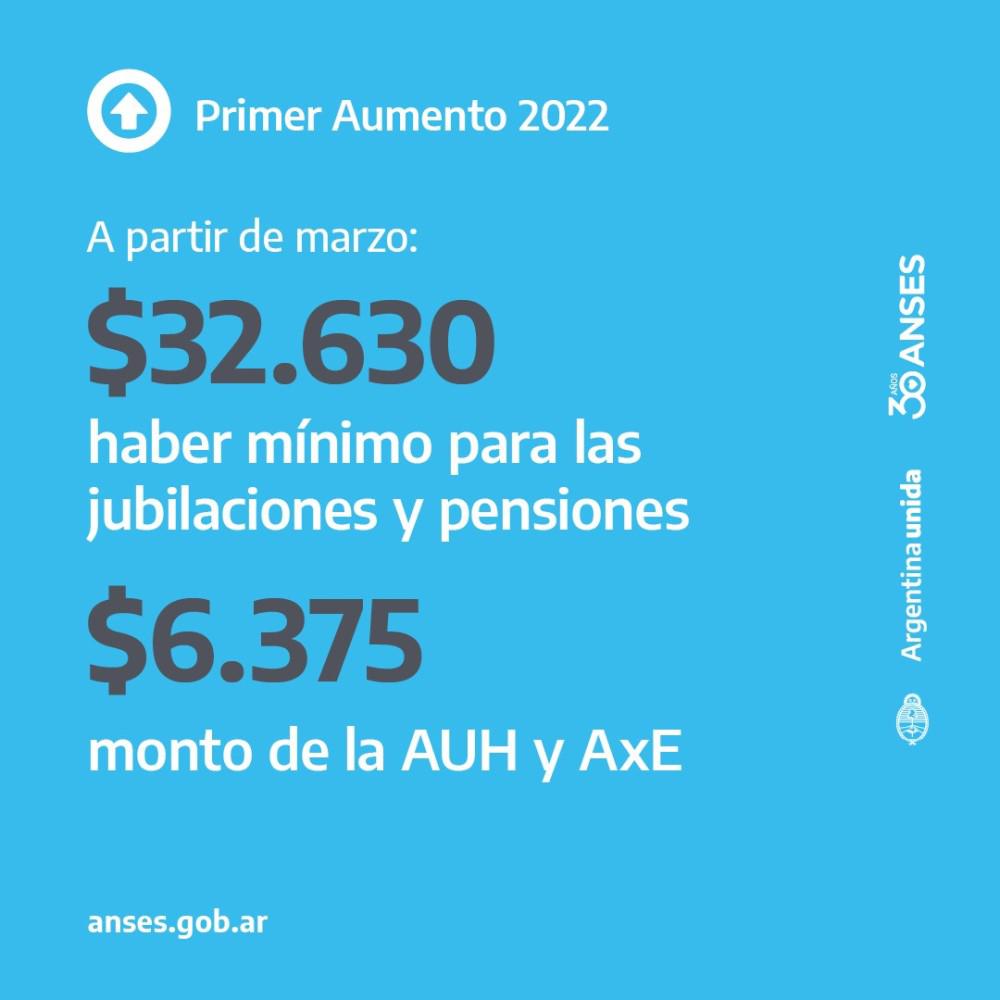 anses jubilacion