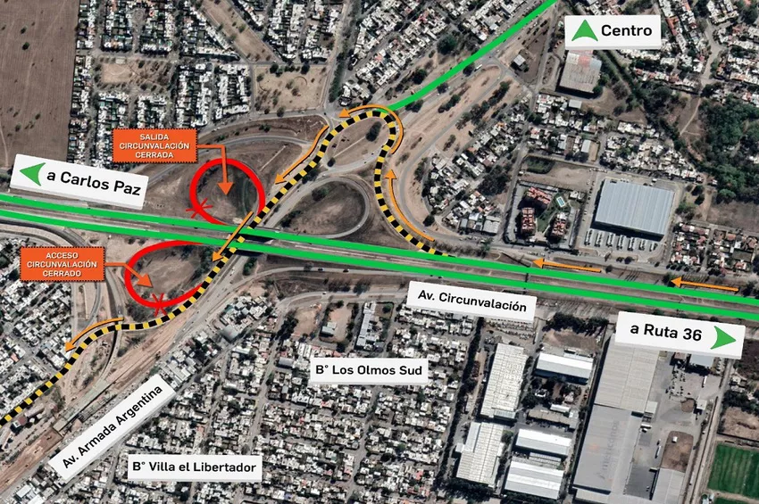 Redireccionamientos- alto-nivel-villa-el-libertador