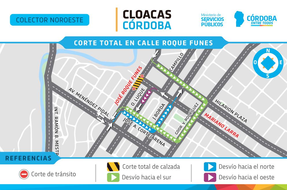 Cloacas Córdoba