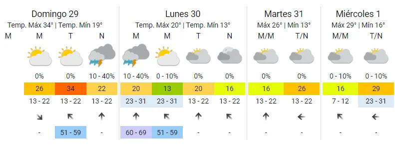 Captura de pantalla 2023-10-29 085051