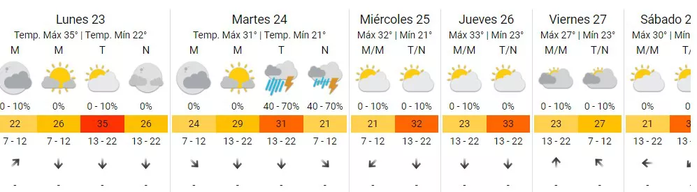 Captura de pantalla 2023-01-22 193323