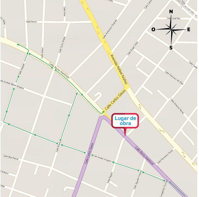 corte en recta martinolli