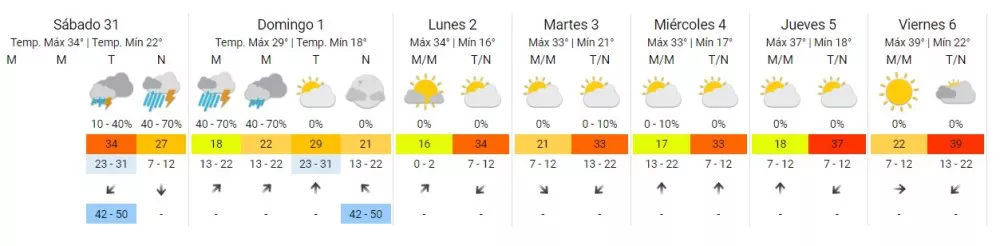 Captura de pantalla 2022-12-31 154201