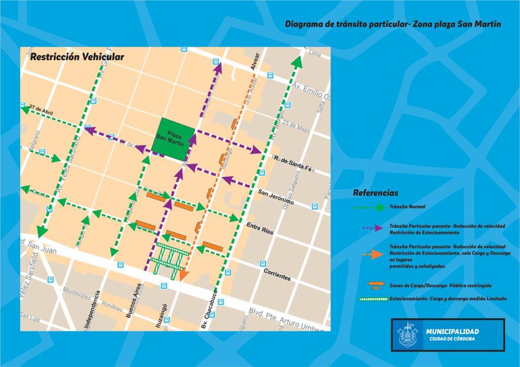 Cambio de sentido casco historico