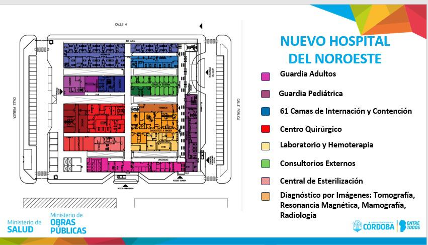 Nuevo hospital