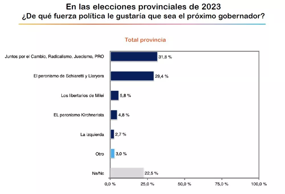 Captura de pantalla 2023-03-19 085410