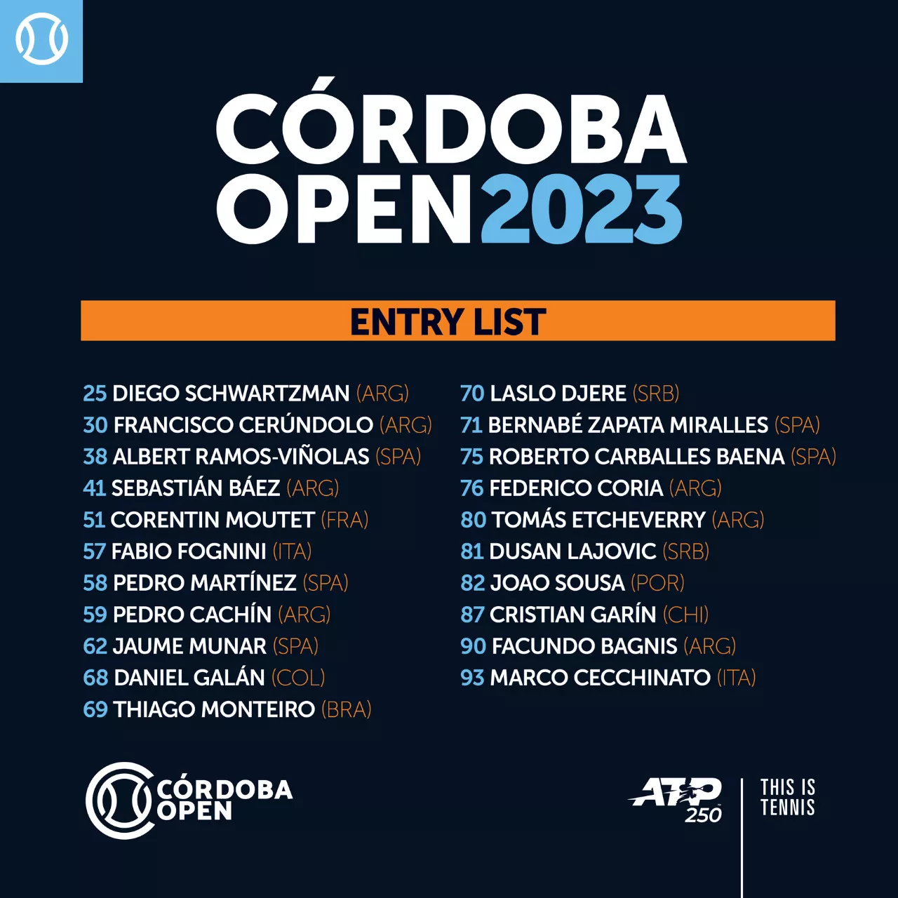 córdoba open