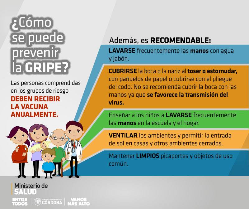 2.VACUNACION-ANTIGRIPAL