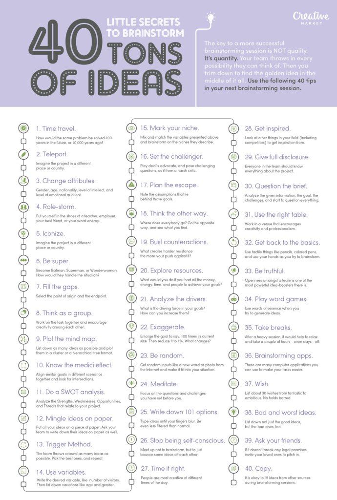 40-little-secrets-to-brainstorm-tons-of-ideas-infographic-small