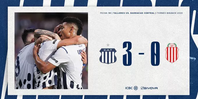 ELOBJETIVO FOTO TALLERES BARRACAS TWITTER