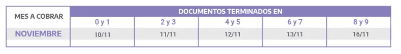Fechas3