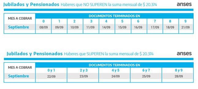 Pagos Anses septiembre 00