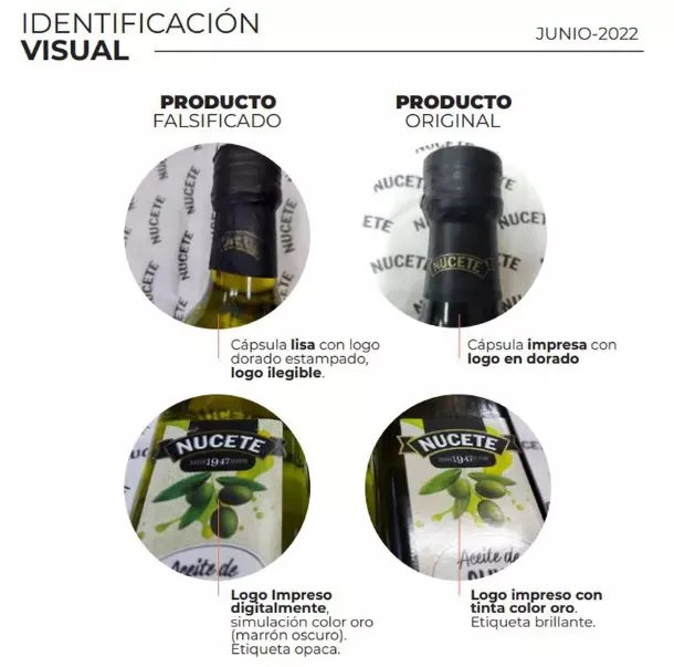 aceite de oliva