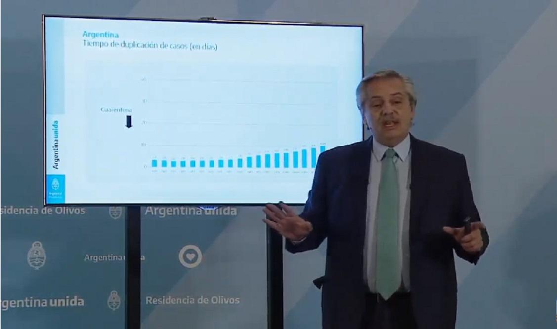 Alberto Fernandez Coronavirus cuarentena 1