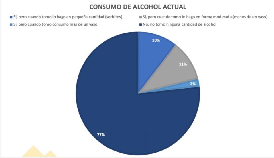 Mama cero alcohol 2