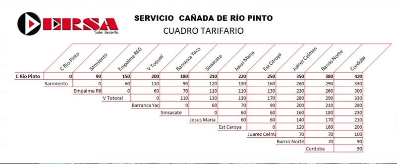 tarifas-cañada - ERSA