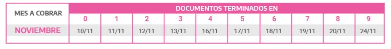 fechas2
