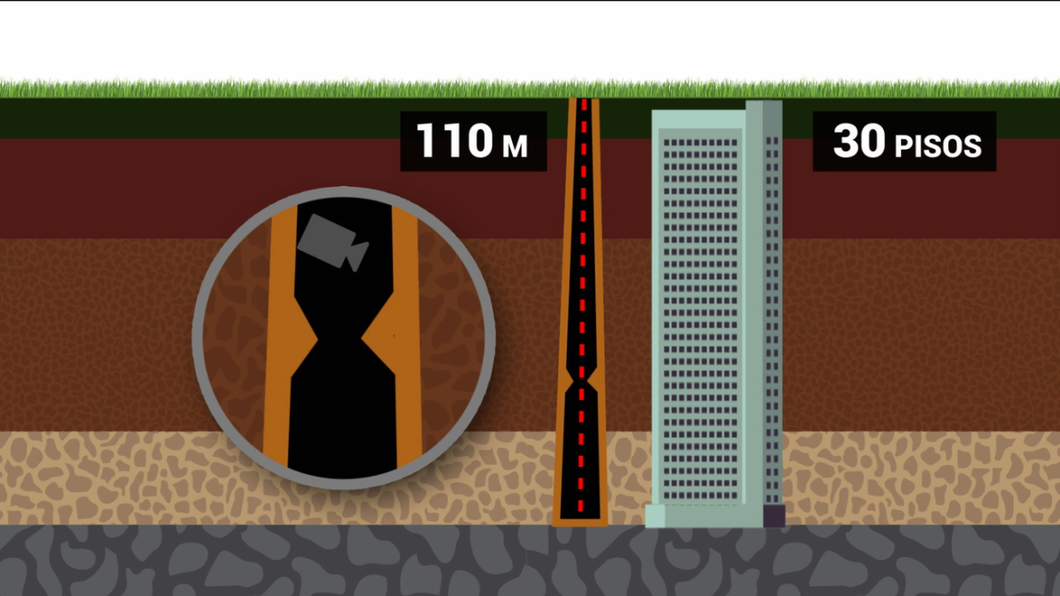 Entubaran-Malaga-haran-orificio-paralelo_2085711452_6727274_1300x731