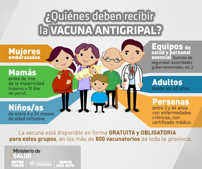 1.VACUNACION-ANTIGRIPAL
