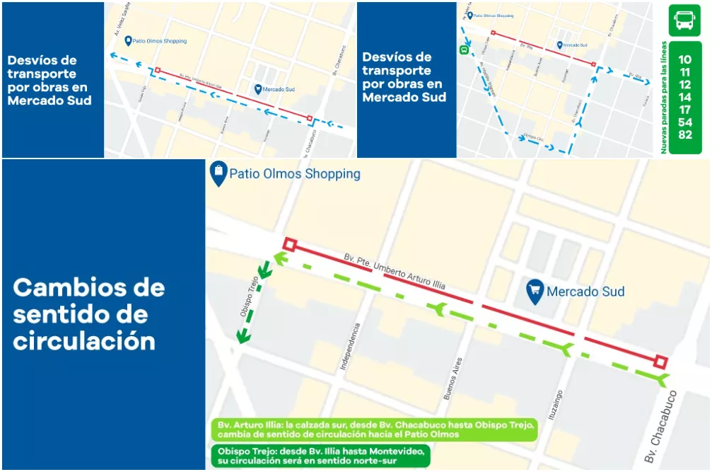 desvios transito bv illia