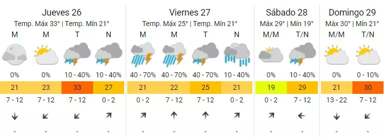 Captura de pantalla 2023-01-25 212240