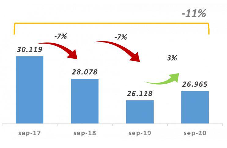 grafico-1