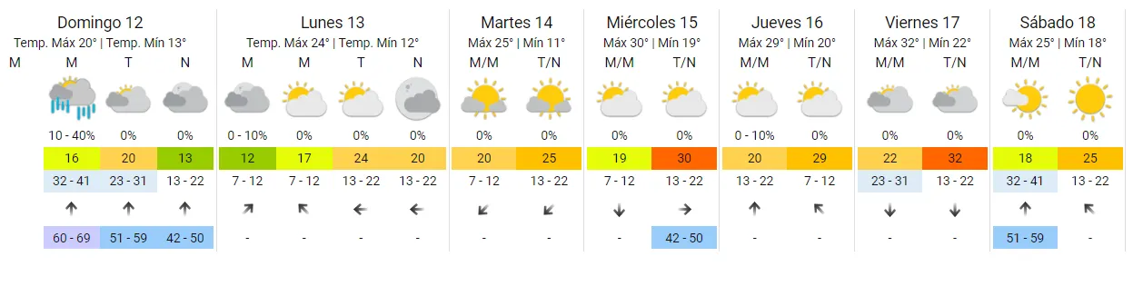 Captura de pantalla 2023-11-12 092112