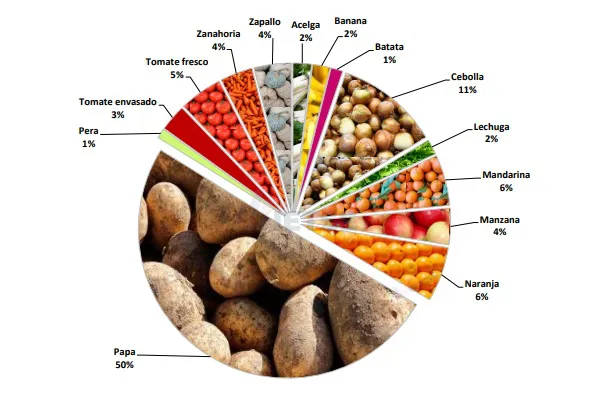 Captura de pantalla 2025-08-24 112300