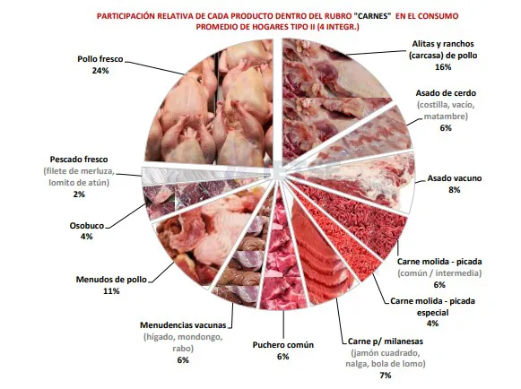 Captura de pantalla 2025-08-24 112300