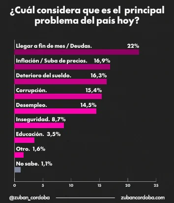 Captura de pantalla 2026-04-08 194341