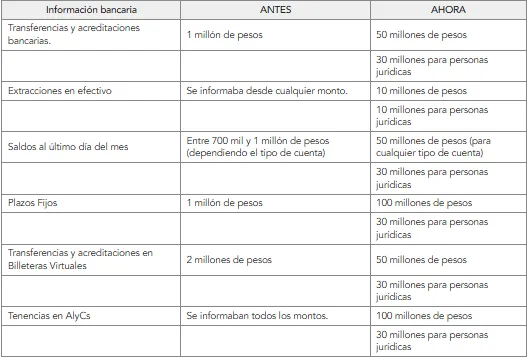 operaciones financieras 1