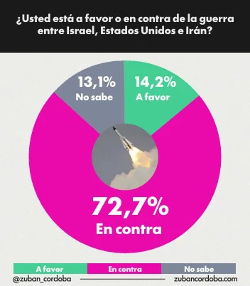 Captura de pantalla 2026-03-12 183601