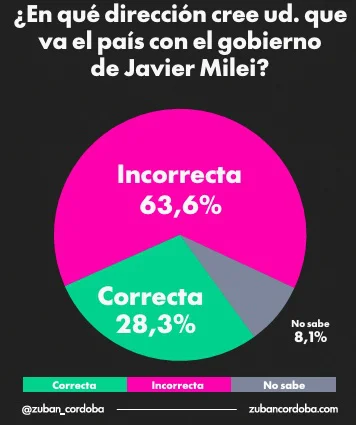 Captura de pantalla 2026-04-08 194311