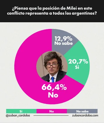 Captura de pantalla 2026-03-12 183537