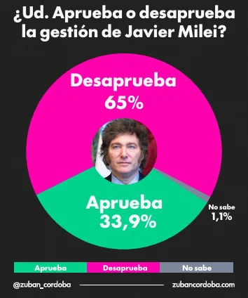 Captura de pantalla 2026-04-08 194239