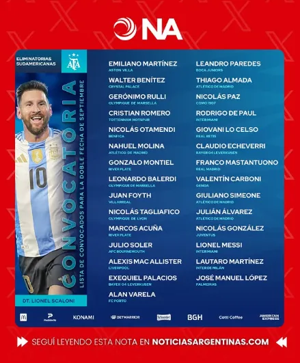 lista de convocados de la Selección argentina
