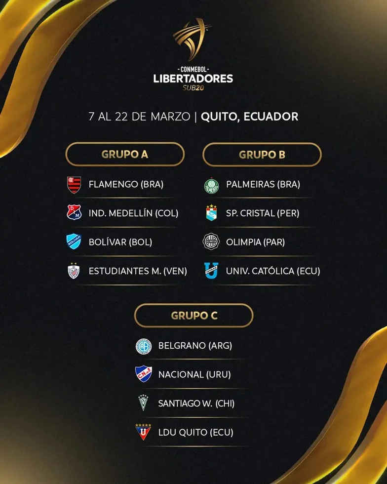 Belgrano libertadores sub 20
