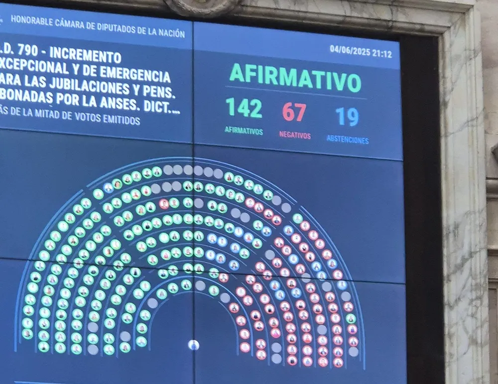 aumento jubilados