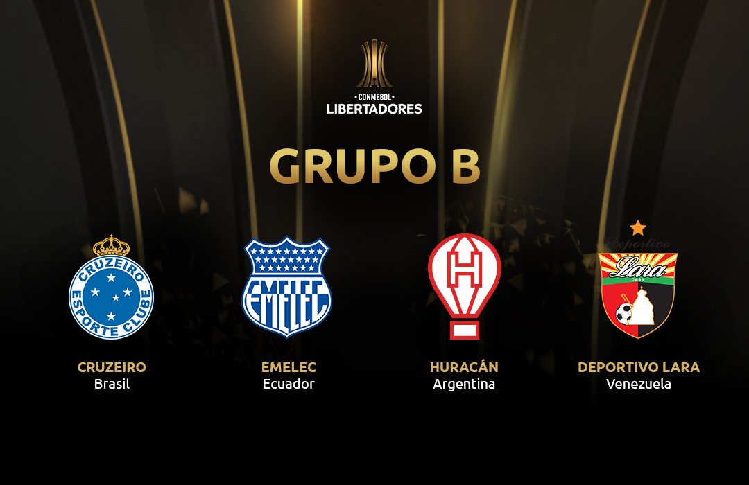 GrupoB