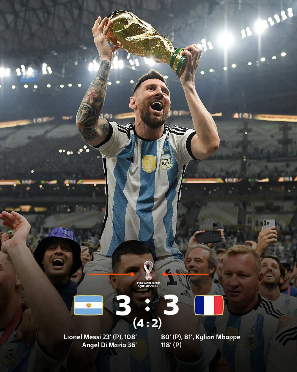 EL OBJETIVO FOTO ARGENTINA MUNDIAL QATAR X FIFA