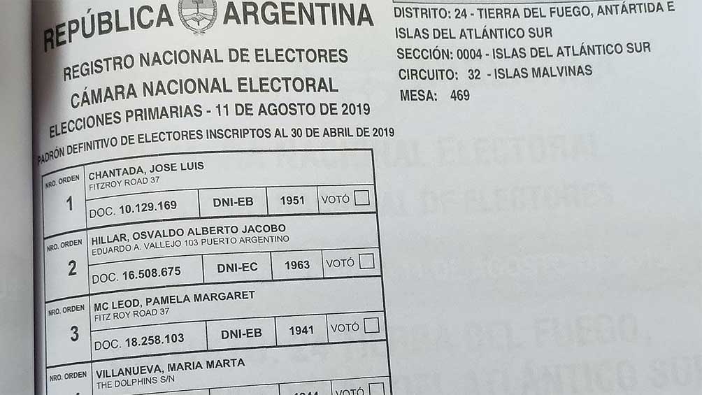 ImagenMalvinas